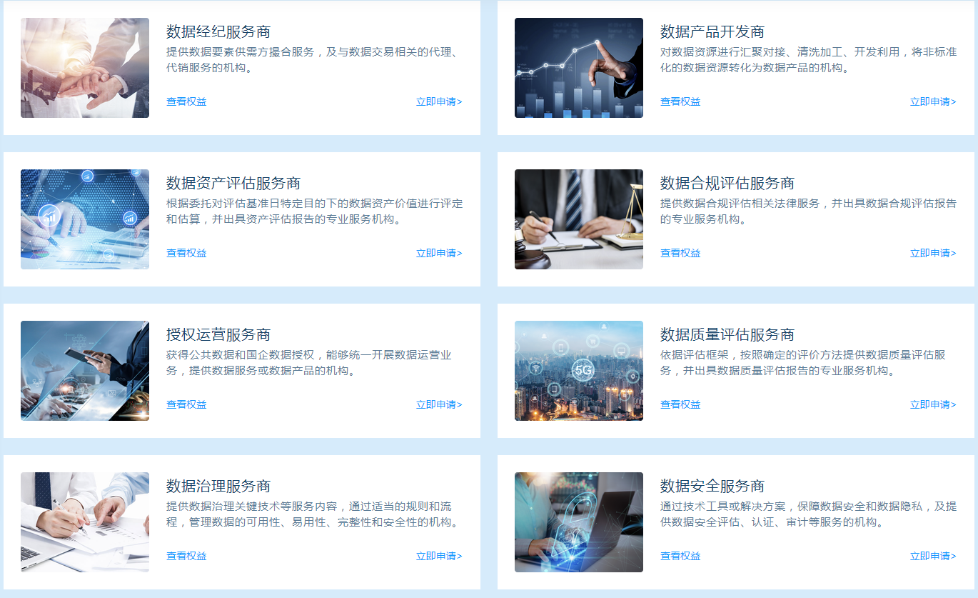 上海数据交易所数商生态服务平台发布